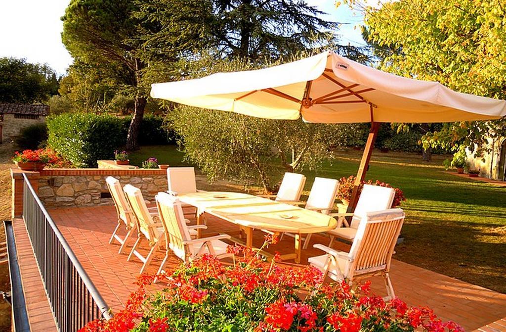 Podere Lucignano Secondo Agriturismo Gaiole in Chianti Eksteriør billede